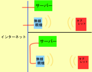 %e9%af%96%e3%81%a8%e3%81%ae%e9%96%a2%e4%bf%82